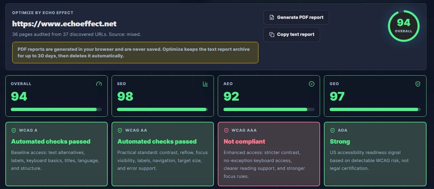 Optimize report dashboard showing overall, SEO, AEO, GEO, WCAG, ADA, and PDF report controls.